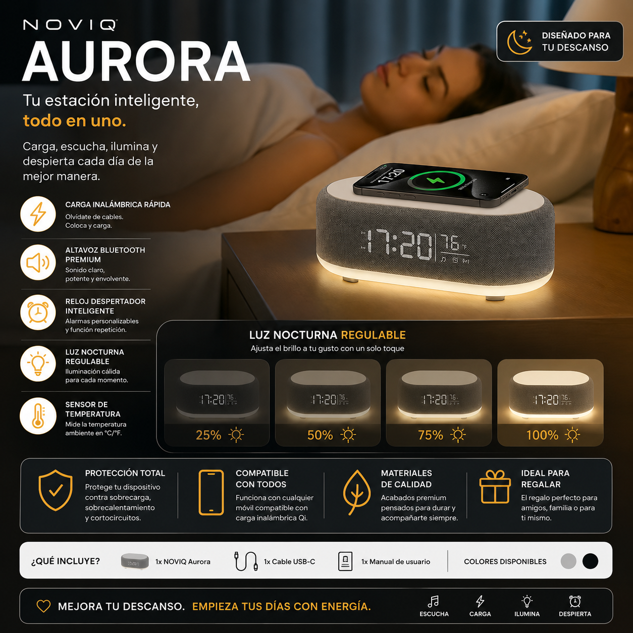 NOVIQ AURORA
